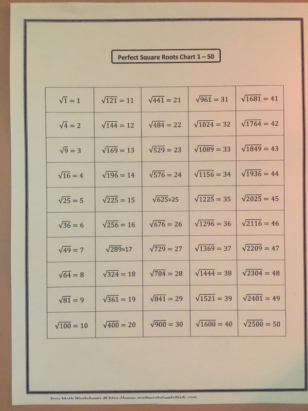 7th Grade Advanced Math Square Roots Worksheet